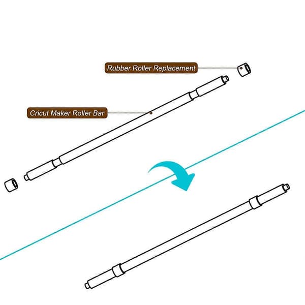 Gummi Roller Erstatning Kompatibel for Cricut Maker/Maker 3, Matte Guide Gummier for Cricut Reparasjon A