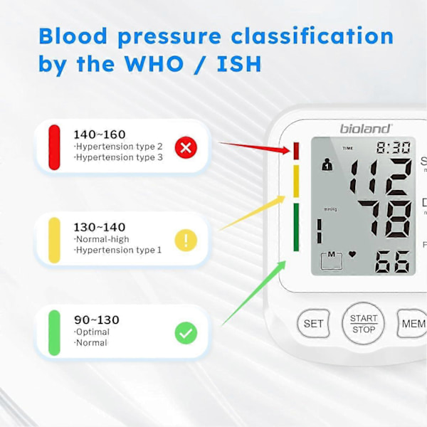 Verenpainemittari Extra Suurella Rannekkeella, Automaattinen Digitaalinen Ylävarren Verenpainemittari Suurella LED-Näytöllä, Epäsäännöllinen Sydämenlyönti & Hypertensio