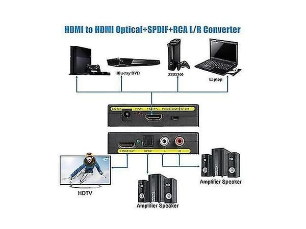 Audio Extractor, HDMI til HDMI Audio Fiber Optisk og RCA (V/H) Stereo Analog Output Video Audio Split