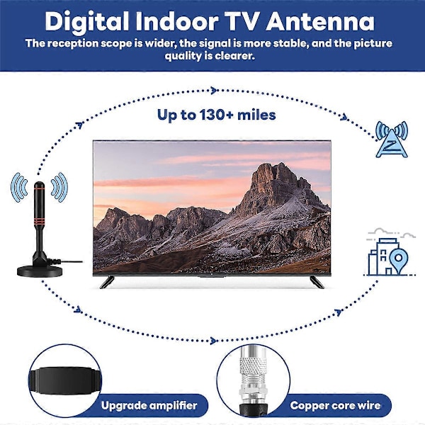 Digitalt TV-antenne Indendørs HDTV-antenne med Smart Signal Digitalt TV-antenne 1080P 4K TV-kanaler 130