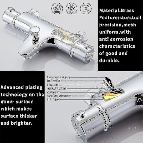2024 Termostatisk Duschblandare, Termostatisk Duschkran, Termostatisk Duschstång För Badrum Duschsystem