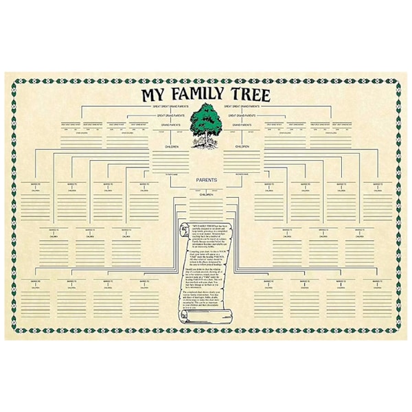 Familjeträddiagram Canvas Familjeträdkarta 7 Generationer Familjeträddiagram