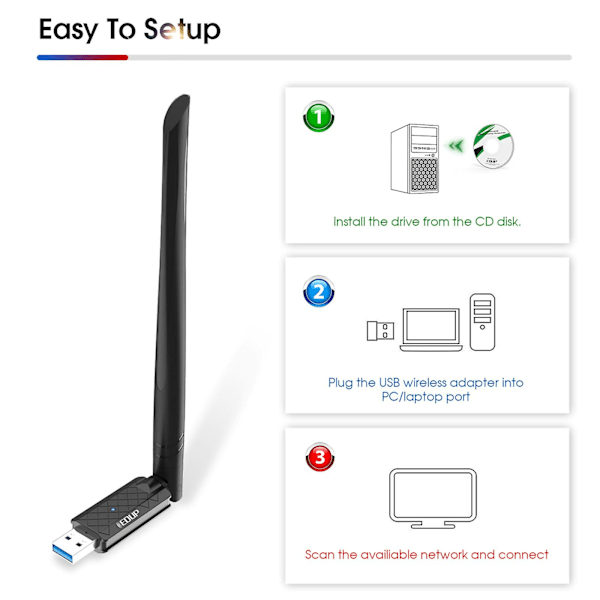 USB WiFi-adapter för PC 1300 Mbps USB 3.0 Trådlös nätverks WiFi-dongeladapter