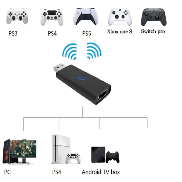 USB-dongel håndtak-konverterer Bærbar kontroller-konverterer Plug and Play Spilltilbehør for PS5 PS4 Switch PS3 PC