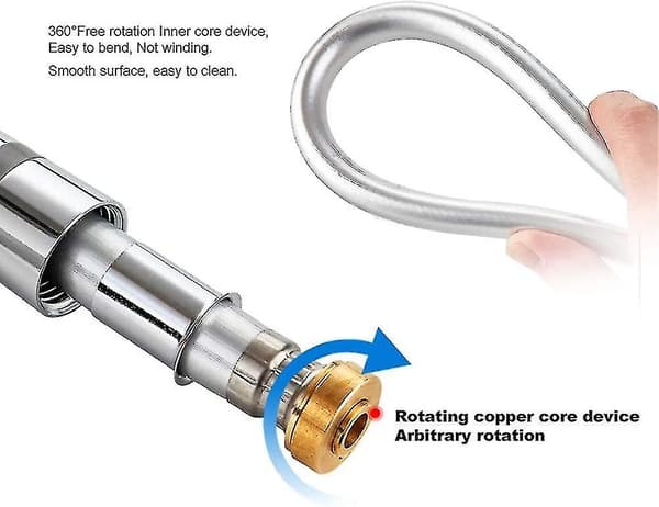 2m Dusch slang, 360° Vridbar Explosionssäker PVC Dusch slang, Svart