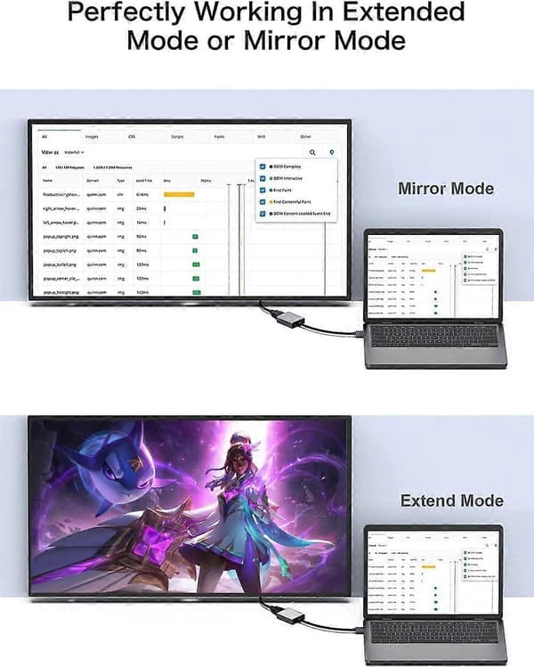USB til HDMI Adapter, USB 3.0/2.0 til HDMI til flere skærme 1080P kompatibel