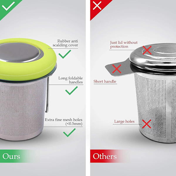 Fenshine Te-infuser i Rustfrit Stål - Te-si - Foldbar Håndtag - Te-filter - Ekstra Fint Masket Si - Brygningskurv Med Låg Til Løse Blade (Grøn