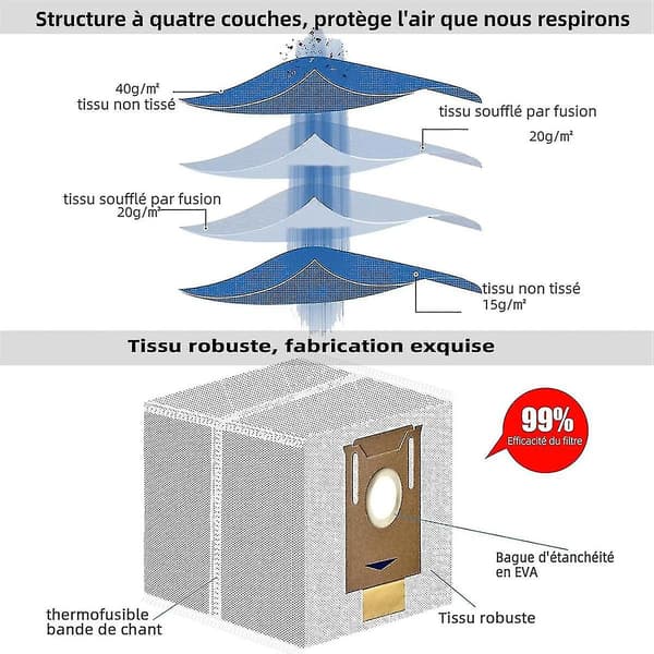 Reservedele til Deebot N10+/n10 Plus, Ozmo N8+/n8 Pro+ Tilbehørssæt, T8+/t8 +/t9+ Tilbehør
