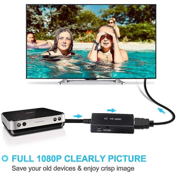 RCA till HDMI-omvandlare, komposit till HDMI-adapter stödjer 1080p Pal/ntsc