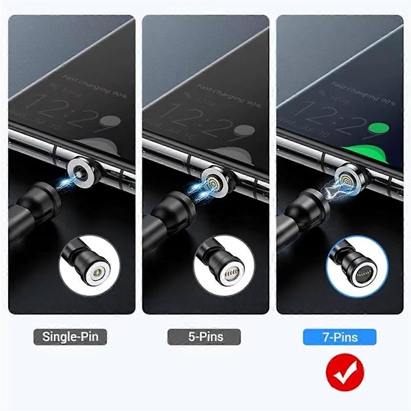 7-Pin Typ C Magnetiska Pluggar Snabbladdningskabeladapter för Magnetisk Laddare 360° Rotation