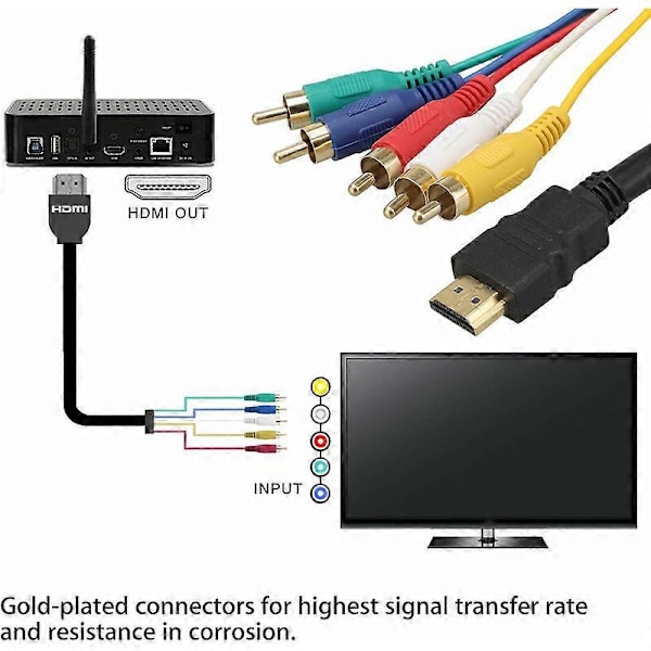 HDMI til RCA-kabel, HDMI til 5 RCA-konverteradapterkabel, 1080P HDMI til AV