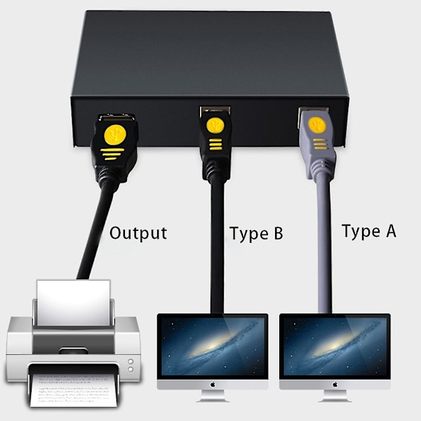 2 i 1 Ud USB Print Sharer, 2 USB 2.0 Porte Splitter Printer Adapter Deling Enhed Switch Box Til PC Printer Computer Scannere