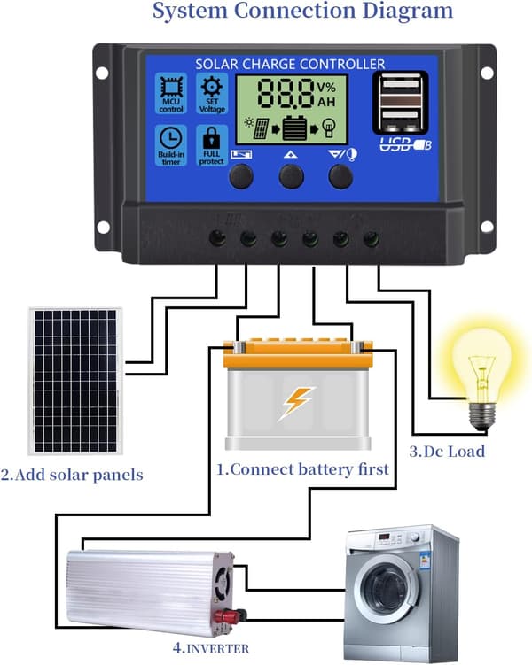 Solar Charge Controller PWM30A 12V/24V Solpanel Regulator