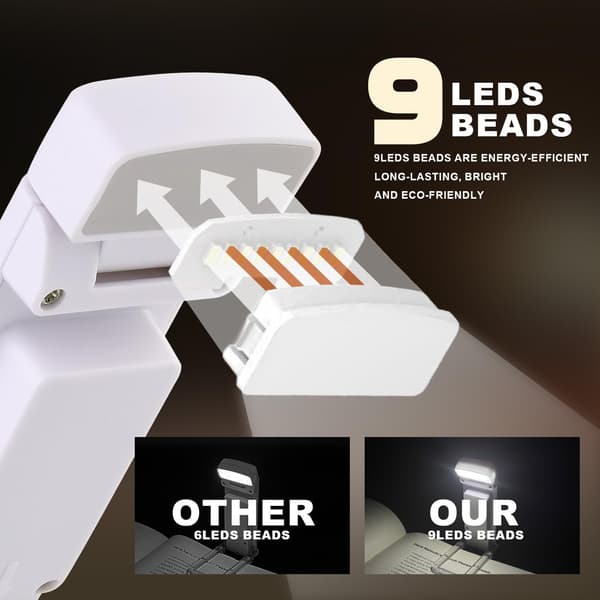 Bokklipslys / Bokmerke-lys – USB-oppladbart bærbart klipslys – Off-white