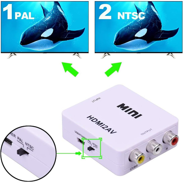HDMI till RCA-omvandlare, kompositvideo-ljudomvandlare med digitala lågenergichips för plug and play-upplevelse, stöder PAL NTSC och