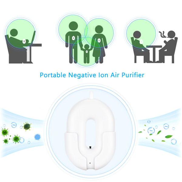 Halshängande halsbandstyp Mini bärbar negativ jonluftrenare Låg ljudnivå USB-laddning Vit