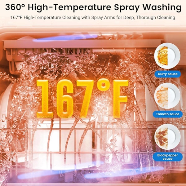 BLITZHOME B?nkdiskmaskin Mini Diskmaskin – 9 Program endast 5.2L vatten Vit
