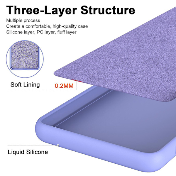 TPU-fodral f?r Motorola Edge 30 Neo 5G med mjuk foder, 2,2 mm st?tskyddande telefonfodral Purple