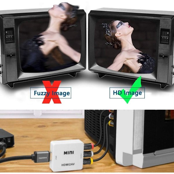 HDMI till RCA-omvandlare, kompositvideo-ljudomvandlare med digitala lågenergichips för plug and play-upplevelse, stöder PAL NTSC och