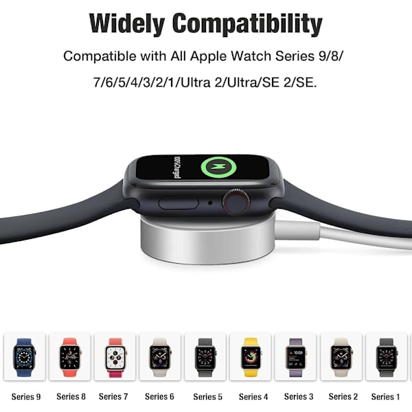 Tr?dl?s Magnetisk USB-C Laddare Apple Watch 1m