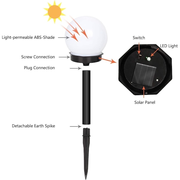 Solarlampor Utomhus, 6-pack Solar LED Globe Drivna Trädgårdslampor Vattentäta för Gård Uteplats Gångväg Landskap Markspik Väg Sval Vit