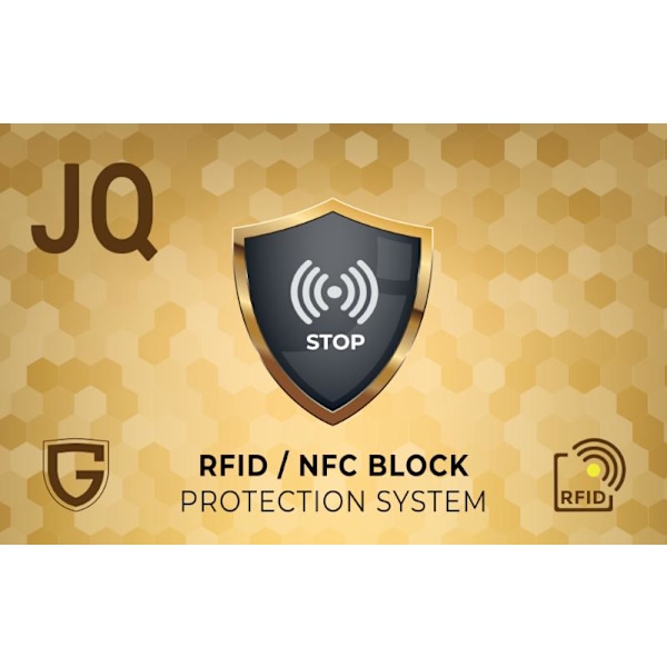 RFID-kort Skydd - Anti-skimning