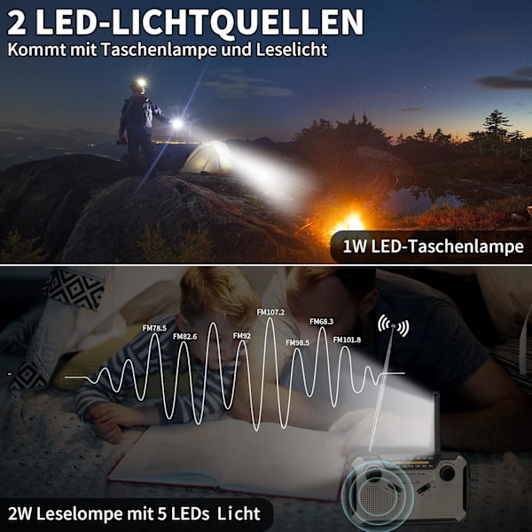 Anpassat krispaket: Sol- och manuell vevradio för nödsituationer, 2500mAh batteribackup, SOS-larmsystem, LED-ficklampa & läslampa, kompass