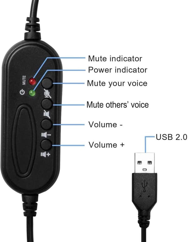 1 st USB-headset med brusreducerande mikrofon, USB-trådbunden