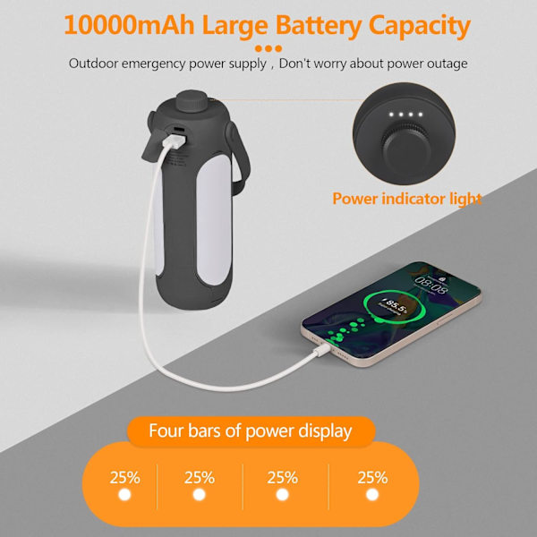 10000 mAh LED campinglampe, multifunksjons campinglampe