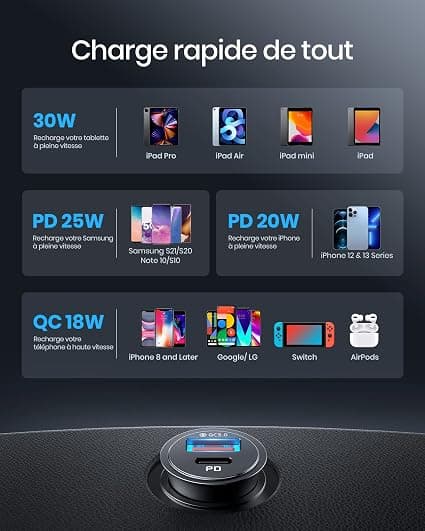 USB Sigarettenner, USB C PD 30W Hurtiglading Billader