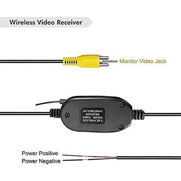 2.4ghz langaton peruutuskameran lähetin- ja vastaanotinmoduuli, 12v langaton videosiirtosarja auton peruutuskameran pysäköintijärjestelmään