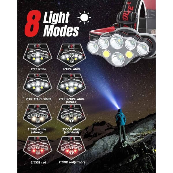 LED-lys med USB-kabel med 2 x 18650 batterier utendørs vanntett multifunksjonell camping nattfiske hodelykt, for