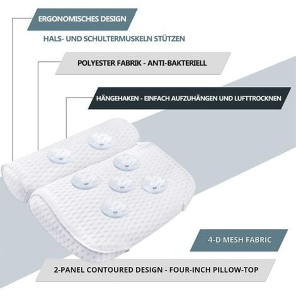 Kylpyammetyyny Luksus kylpy- ja spa-tyyny 4D Air Mesh -teknologialla ja 7 imukupilla Tuki päälle, selälle, hartioille