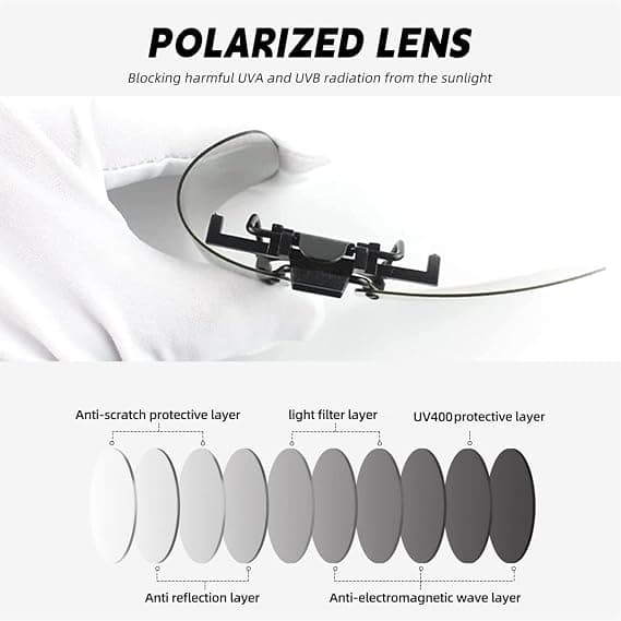 2-pack Clip-on Solglasögon Passar på Glasögon - Polariserad Uppfällbar