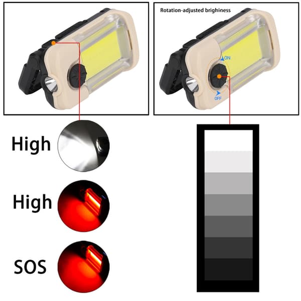 1 stk XPG+COB arbeidslys med innebygd batteri USB-lading