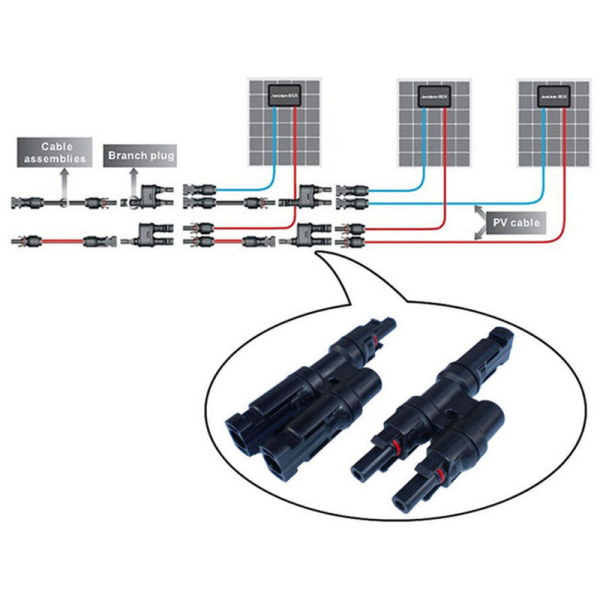 MC4 to-i-en adapter, trevejs stik, solcelle stik, solpanel parallel stik