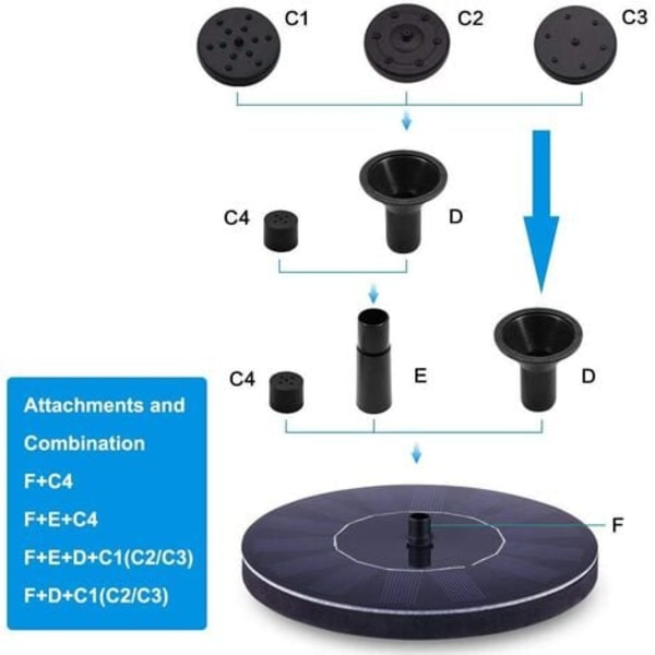 Solcellefontenedpumpe, 1.4W 150L/h Solvannpumpe (maks 70CM) + 6 dyser, Mini solcelledrevet pumpe for dekorativ hagedam