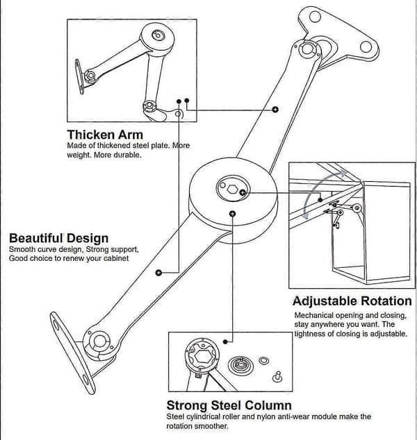 Sikre 40lb hengsler for treboks - Soft Close