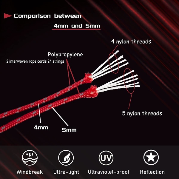 6 stk. Heavy Duty Camping Reb 5mm Reflekterende Reb Med Spænder Stærk Nylon Snor Til Store Telte Store Presenninger Markise Os