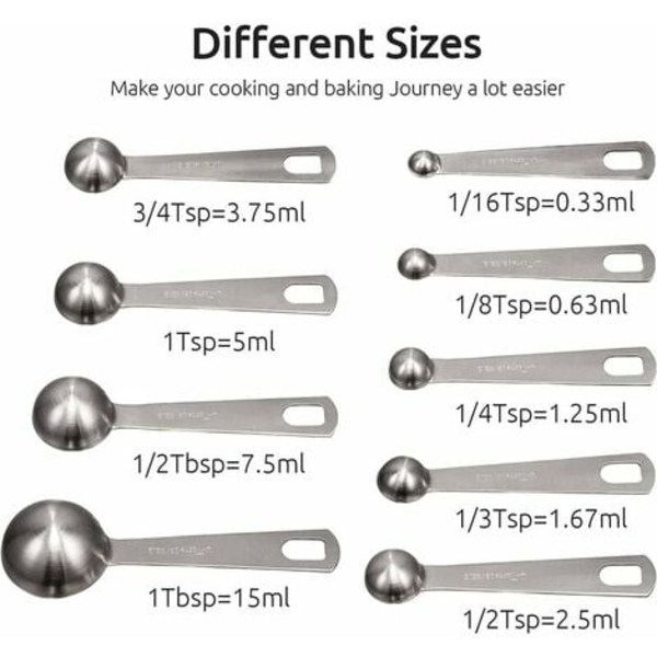 18/8 Ruostumattomasta Teräksestä Valmistettu Mittalusikkasarja, 9 Kpl: 1/16 tl, 1/8 tl, 1/4 tl, 1/3 tl, 1/2 tl, 3/4 tl