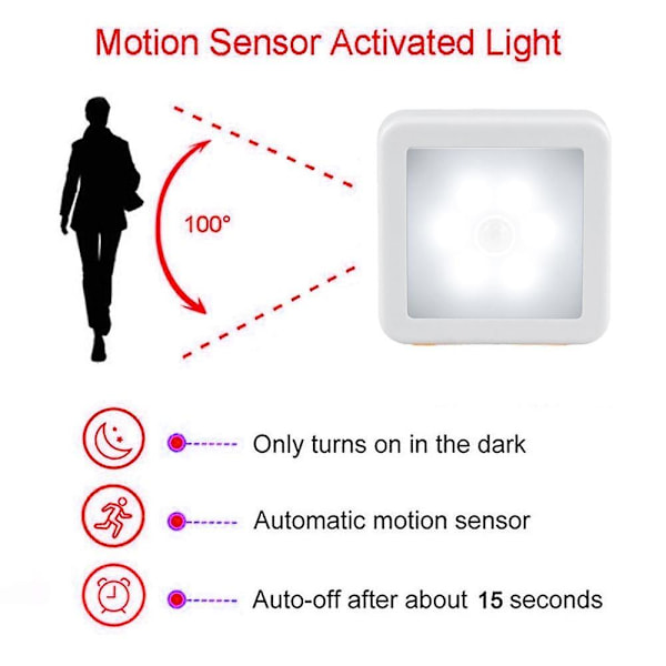 Smart LED-lampa med rörelsesensor, batteridriven, perfekt för sovrum, hall, toalett