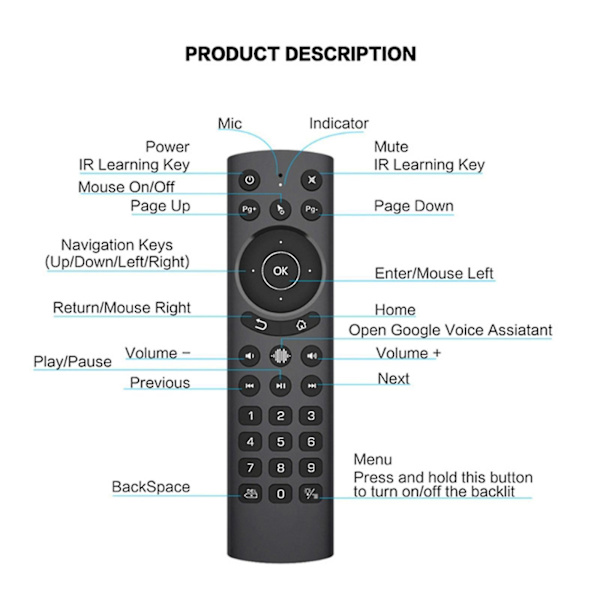 2.4g Trådlös Fjärrkontroll med Gyroskop & Röstinmatning för ATV Android Box