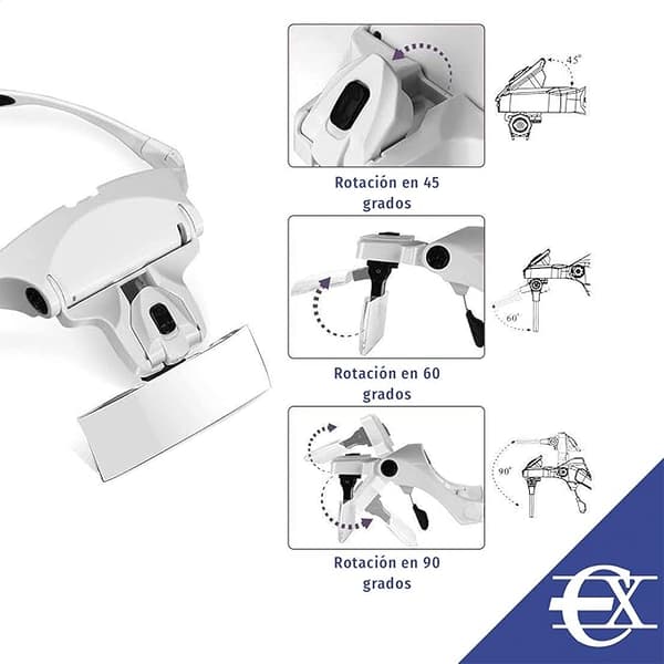 1st LED-belyst handsfree glasögonvisir, reparation läsning