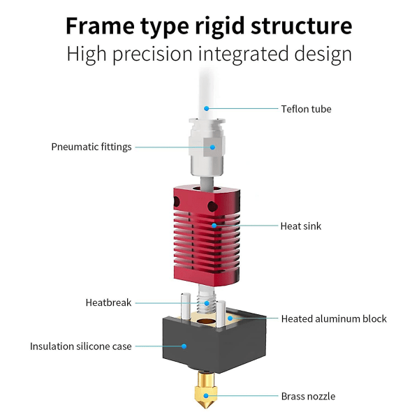 Mk8 Hot End Extruder Hot End Kit med 0,4 mm Munstycke*5 och Silikonfodral*1 för Ender 3 / Ender 3s / Ender 3 Pro 3D-skrivare