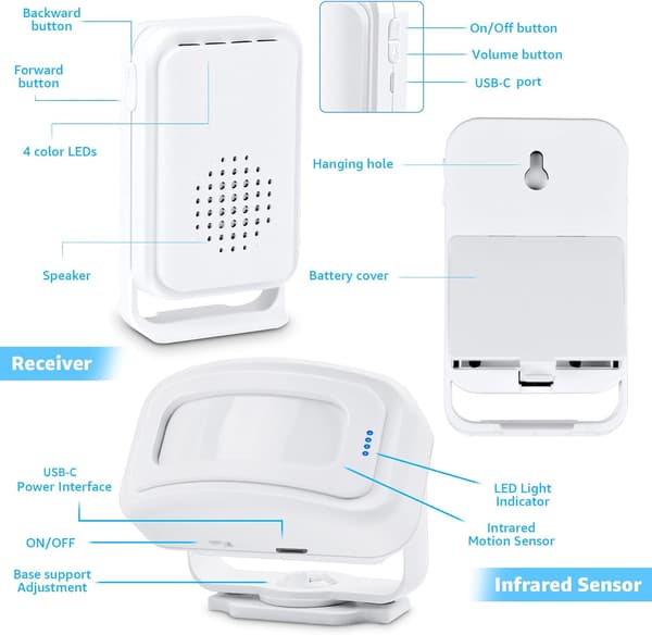 Rörelsesensor dörrklocka, butiksklocka med tyst vibration, 280m räckvidd, 4 färgs LED-ljus, 17 melodier