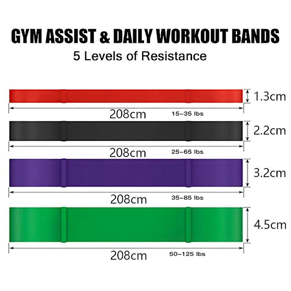 Pull Up Assist Bands 4-pack Motståndband Mobilitet och Styrketräning Perfekt för Vikter, Hantlar, Kroppssträckning, Styrketräning
