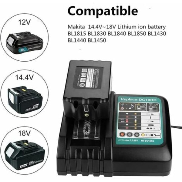 3A DC18RC erstatnings Li-Ion-oplader til Makita 14,4V~18V BL1830 BL1840 BL1850 BL1815 BL1430 LXT400 EU hurtigoplader