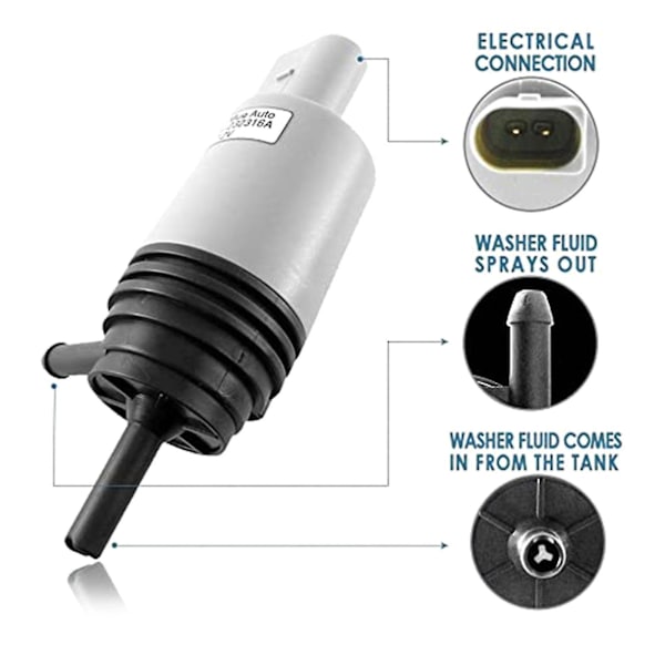 Autodel för strålkastare spolningspump cylinder vindruta spolning motor för 67126934159
