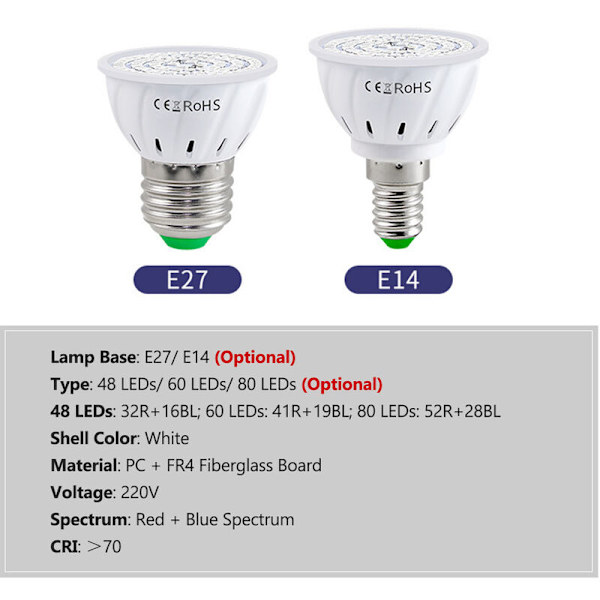 Høj Lysstyrke Energibesparende LED Spotlight Indendørs Boblehus (GU10 Hvid 48 Perler)