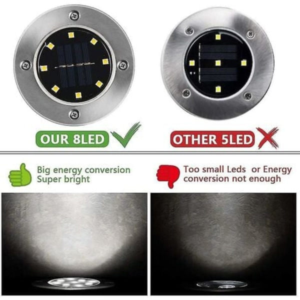 Solcelle Underjordisk Lys 4led Solcelle Gangstilslys Solcelle Plænelys Hvidt Lys